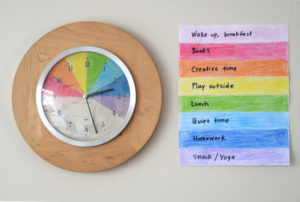Schedule for kindergarten remote learning