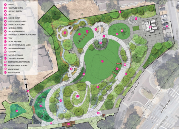 Pathways Park Review