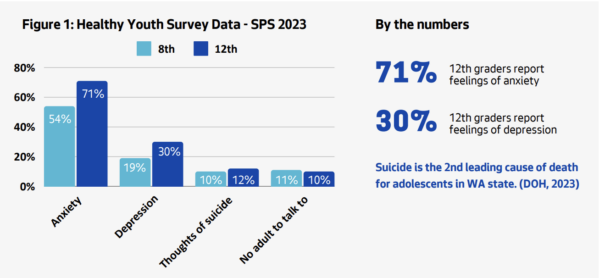 talkspace mental health for teens