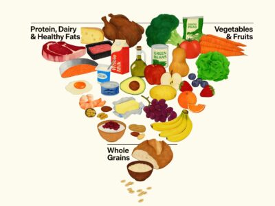 This hits home pyramid